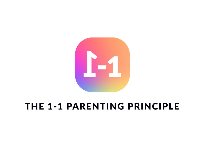 1:60 Parenting Principle