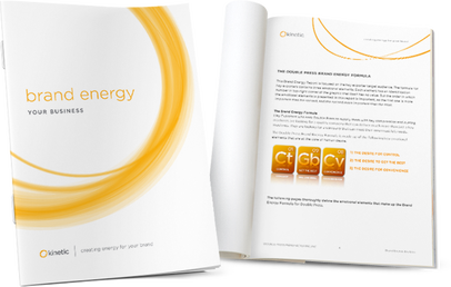 Brand Energy Analysis